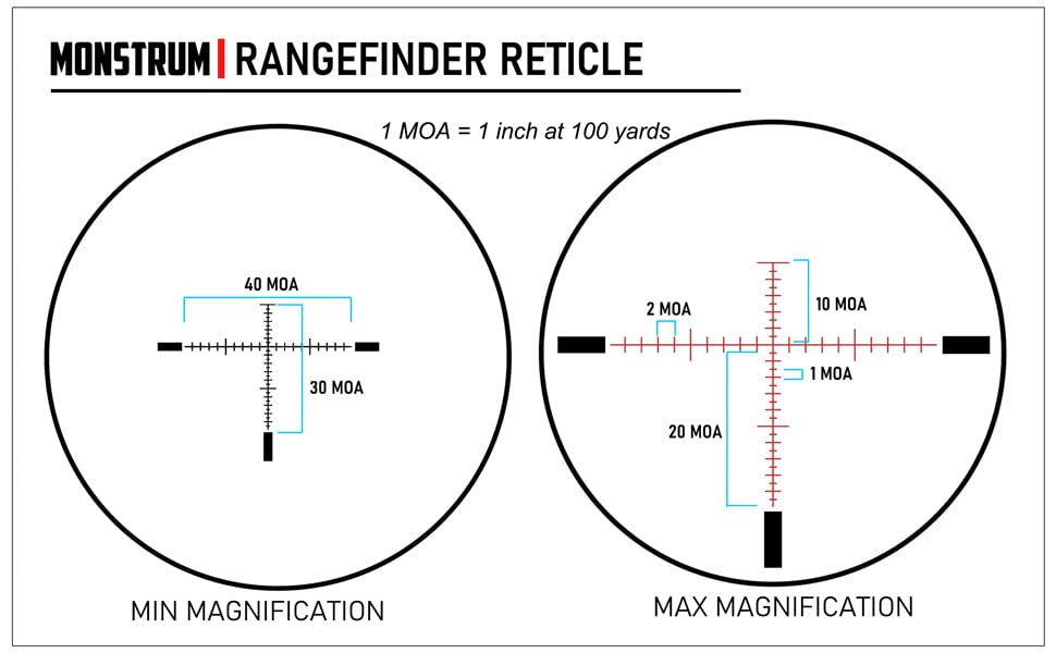 6-24x50 First Focal Plane Rifle Scope with Illuminated Reticle