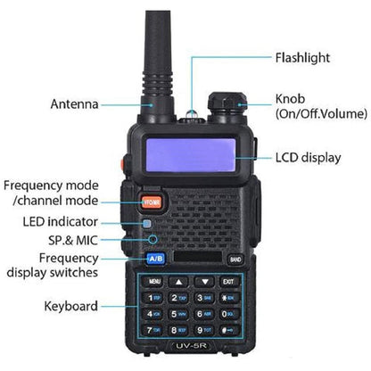 Dual Band Two-Way Radios (2-Pack)