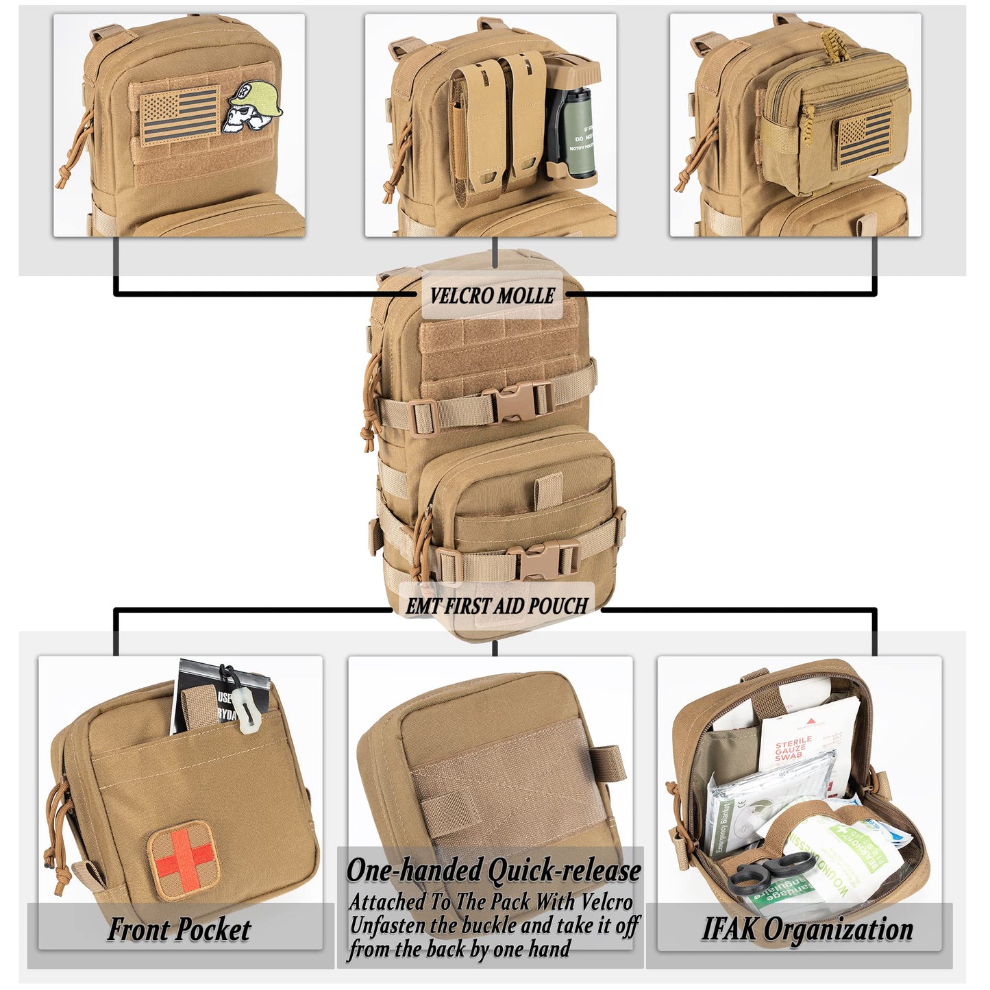 Tactical MOLLE Hydration Pack with Med Pouch