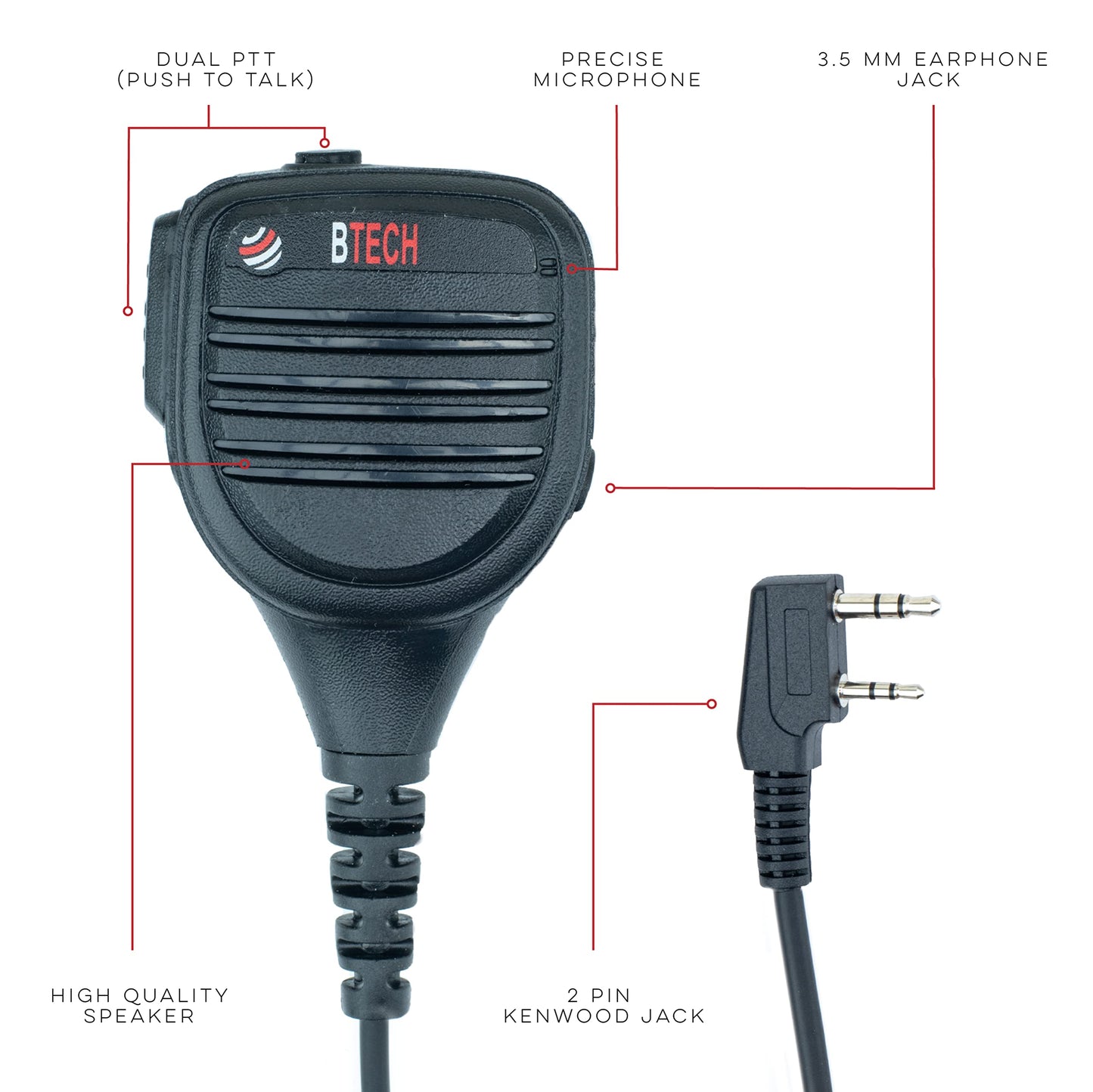 Dual PTT Speaker Mic for Baofeng and Kenwood Radios